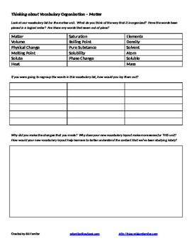 activity sixth grade science vocabulary organization