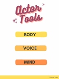 Actor Tools Poster