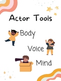 Actor Tools Poster - Images