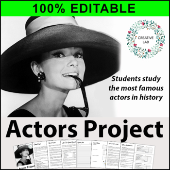 Preview of Actors Research Project - 100% Editable