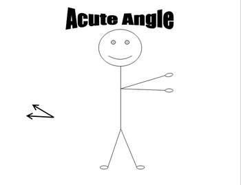 Preview of Acute Angle Visual Aid