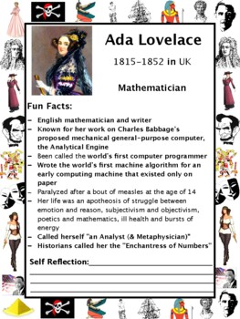 Preview of Ada Lovelace PACKET & ACTIVITIES, Important Historical Figures Series