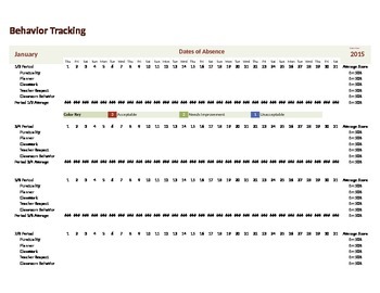 Preview of Adaptable Behavior Tracking Sheet