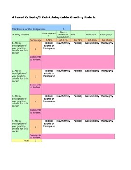 Preview of Adaptable Grading Rubric: 4 Criteria/ 5 Point