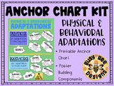 Adaptations Anchor Chart Kit