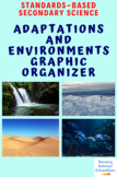 Adaptations and Environments Graphic Organizer Science