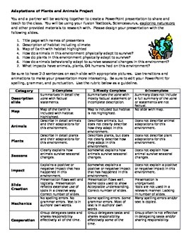 Preview of Adaptations of Plants and Animals PowerPoint Presentation Project