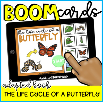 Preview of Adapted Book: The Life Cycle Of A Butterfly BOOM CARDS {distance learning}