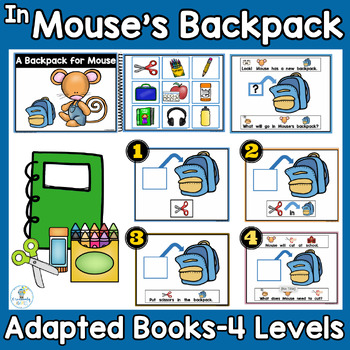 Preview of Back to School Mouse Backpack & School Supplies Adapted Book