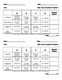 Autism Adapted Grading Rubric