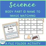 Adapted Science Body Part Identification Name To Image Fil