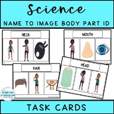 Adapted Science Body Part Identification Name To Image Tas