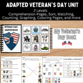 Special Education Veteran's Day Unit: One Week of Activiti