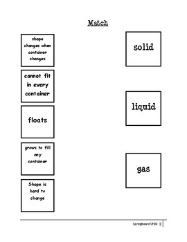 Adapted Work Packet: States of Matter by Adaptable Ed | TpT