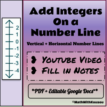 Preview of Add Integers on Number Line Tutorial Video and Student Notes