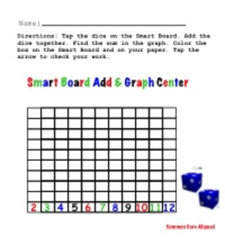 Preview of Add It-Graph It! A Math Center for the Smart Board