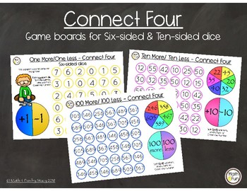 Preview of Add/Subtract +1/-1; +10/-10; +100/-100 "Connect Four" Set