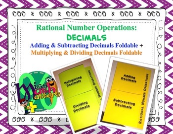 Preview of Add & Subtract Decimals + Multiply & Divide Decimals Foldable