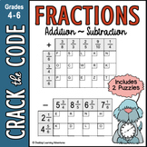 Add & Subtract Fractions - Like & Unlike Denominators - Cr