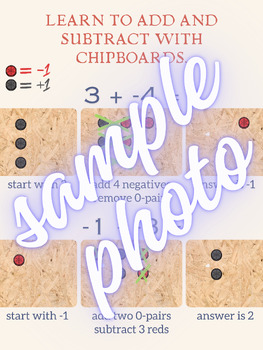 Preview of Add Subtract Integers Chipboard Poster