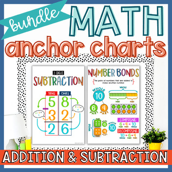 Preview of 2 Digit Addition & Subtraction with Regrouping Anchor Charts Number Bonds BUNDLE