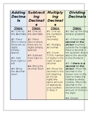 Add, Subtract, Multiply, Divide Decimals NOTES