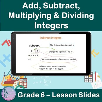 Preview of Add Subtract Multiply & Divide Integers | 6th Grade PowerPoint Lesson Slides
