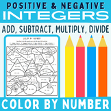 Add, Subtract, Multiply, Divide Negative & Positive Number
