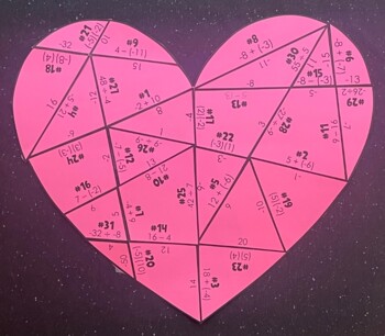 Preview of Add, Subtract, Multiply, and Divide Integers - Valentine's Day Activity