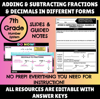 Preview of Add & Subtract Signed Fractions & Decimals Lesson: Slides, Notes, Worksheets