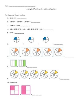 Preview of Add Unit Fractions with Models and Equations Worksheet
