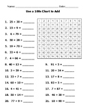 Add Using a 100s Chart