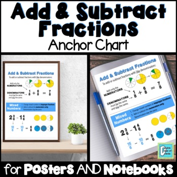 Preview of Add and Subtract Fractions Anchor Chart Interactive Notebooks & Posters