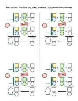 Preview of Add and Subtract Fractions and Mixed Numbers Graphic Organizer - in Color