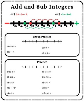 Preview of Add and Subtract Integers