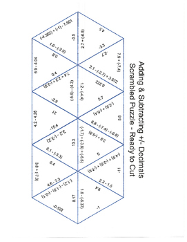 Preview of Adding and Subtracting Positive and Negative Decimals Puzzle