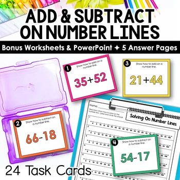 Preview of Add and Subtract on a Number Line Task Cards for 2nd Grade Math Centers