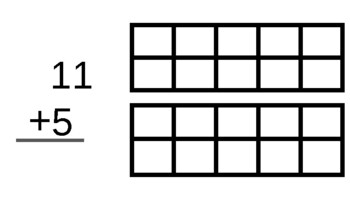 Preview of Add and Subtract using ten frames