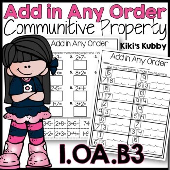 Preview of Add in Any Order: Commutative Property
