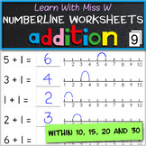 Add on a numberline worksheets