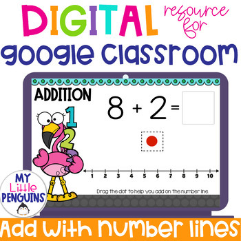 Preview of Add within 10 with Number Lines Google Slides Addition with numberlines