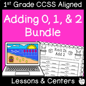 Preview of Single Digit Addition - Adding 0, 1, and 2 Fact Fluency Strategy Bundle