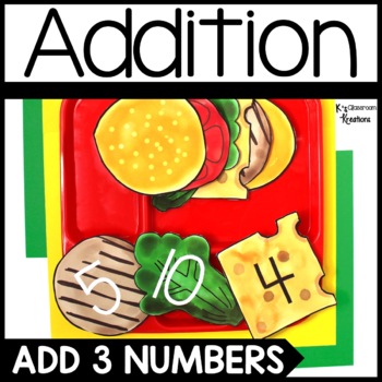 Preview of Adding 3 Numbers Burger Addition Math Center for 1st Grade