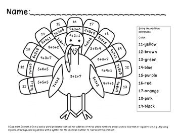 Adding 3 Numbers By Making 10 Turkey By The Swimming Hole 