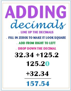 Preview of Adding Decimals Poster Printable