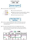 Adding Decimals - Standard Algorithm & Unit Form - Digital