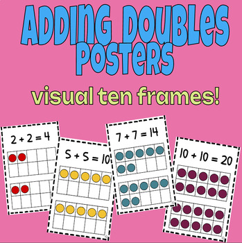 Preview of Adding Doubles Posters: Ten Frames!