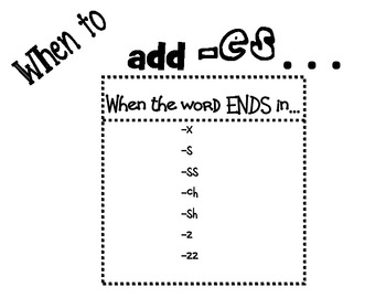 Preview of Adding -ES Inflection Worksheet