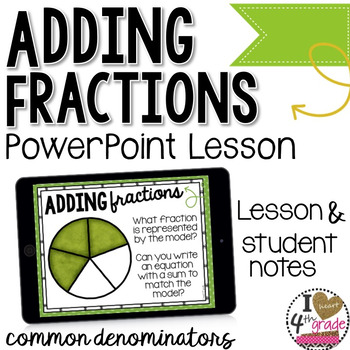 Preview of Adding Fractions PowerPoint Lesson 