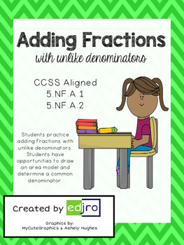Preview of Adding Fractions With Unlike Denominators